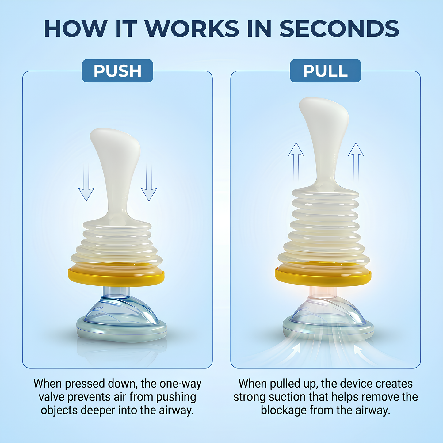 ⚠️Dual-Function Emergency Airway Kit – Anti-Choking Rescue Device for Adults & Kids, Home Safety Essential