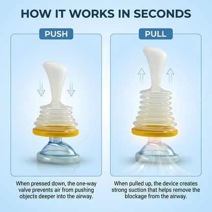 ⚠️Dual-Function Emergency Airway Kit – Anti-Choking Rescue Device for Adults & Kids, Home Safety Essential