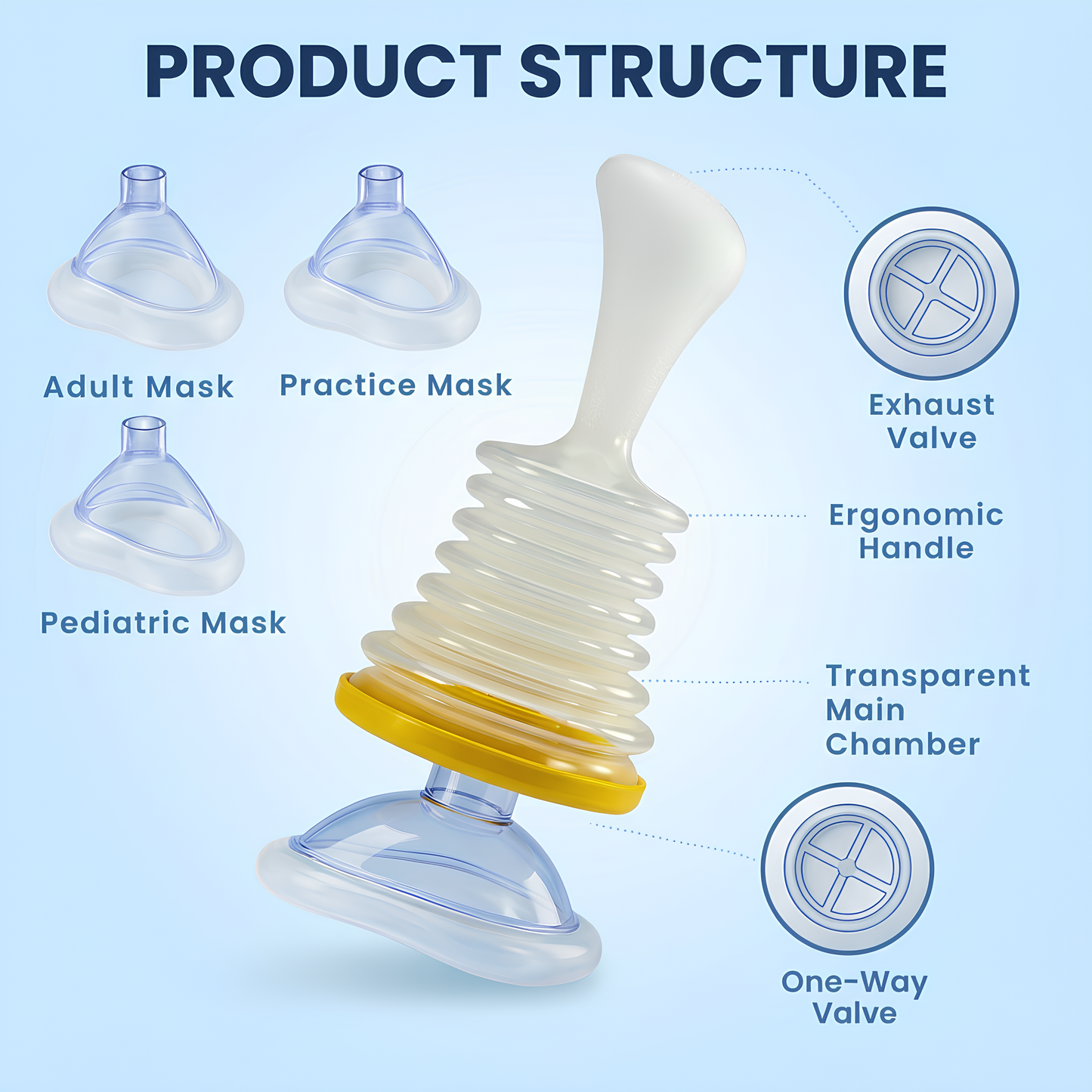 ⚠️Dual-Function Emergency Airway Kit – Anti-Choking Rescue Device for Adults & Kids, Home Safety Essential